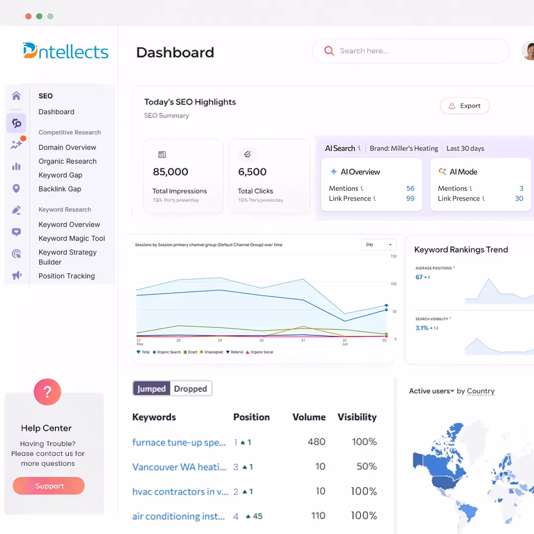 SEO Dashboard